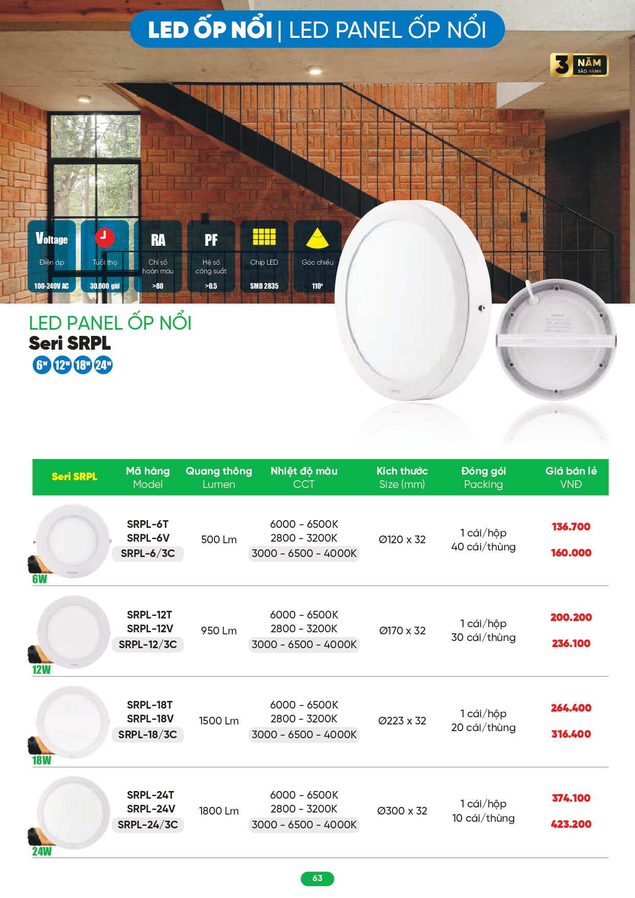 Bảng giá đèn LED MPE 2026